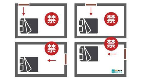 睡覺的方位|【臥室風水】床頭朝向的10大禁忌，睡出好運氣的秘訣！ 